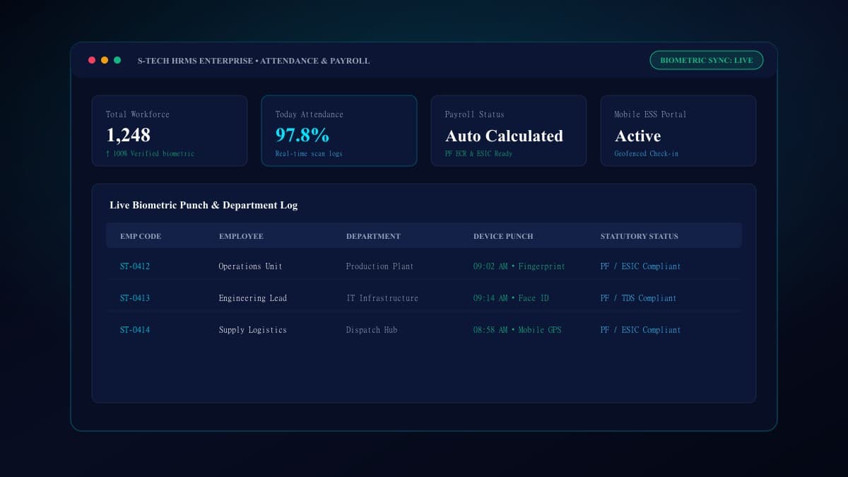 Modern HRMS & Workforce Suite